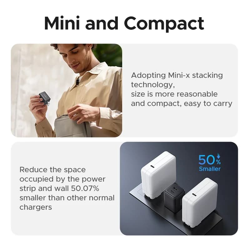 20W GaN USB-C seinälaturi, US-pistoke
