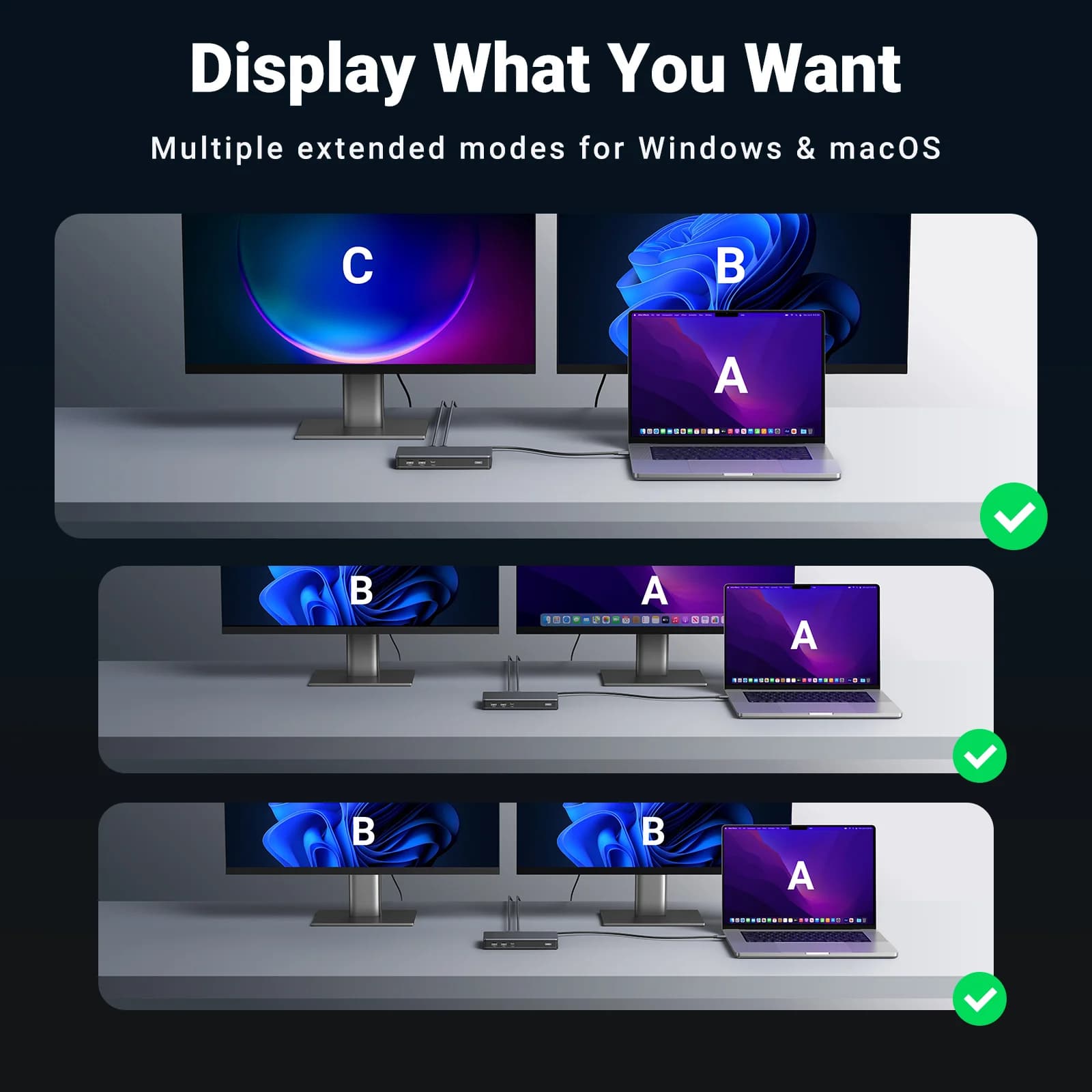 DisplayLink-telakka kahdella 4K HDMI- ja DP-portilla