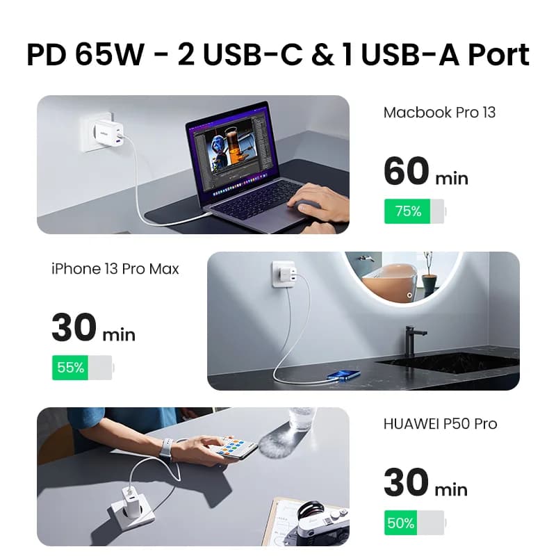 65W USB-C PD pikalaturi