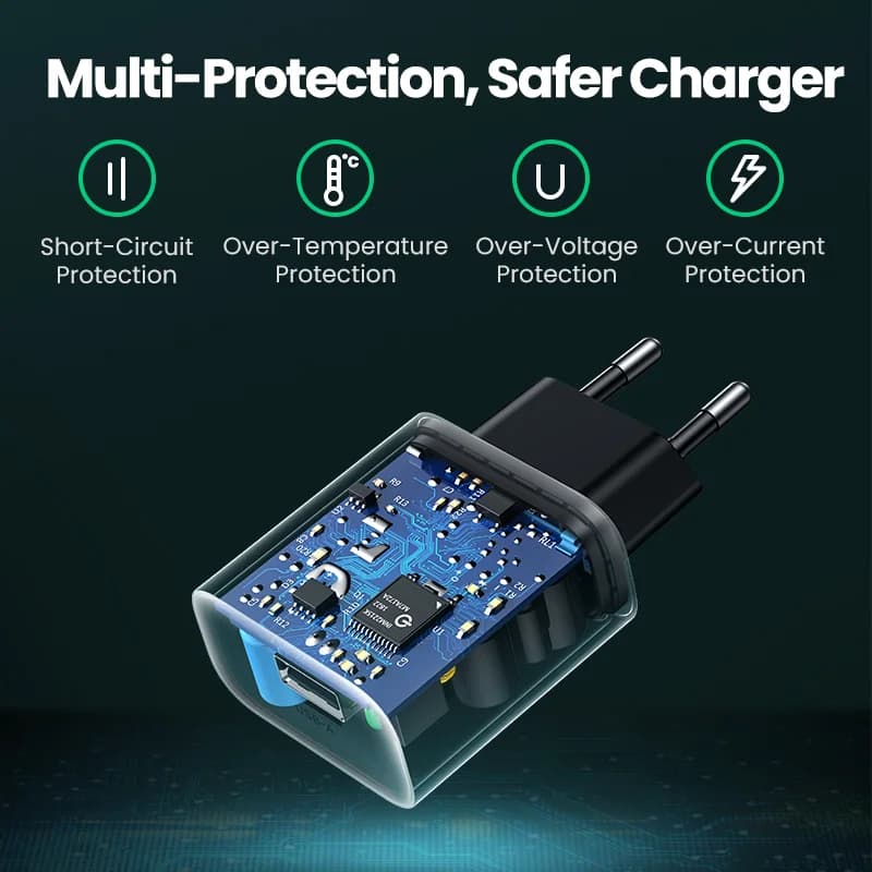 18W USB-seinäsovitin, Quick Charge 3.0
