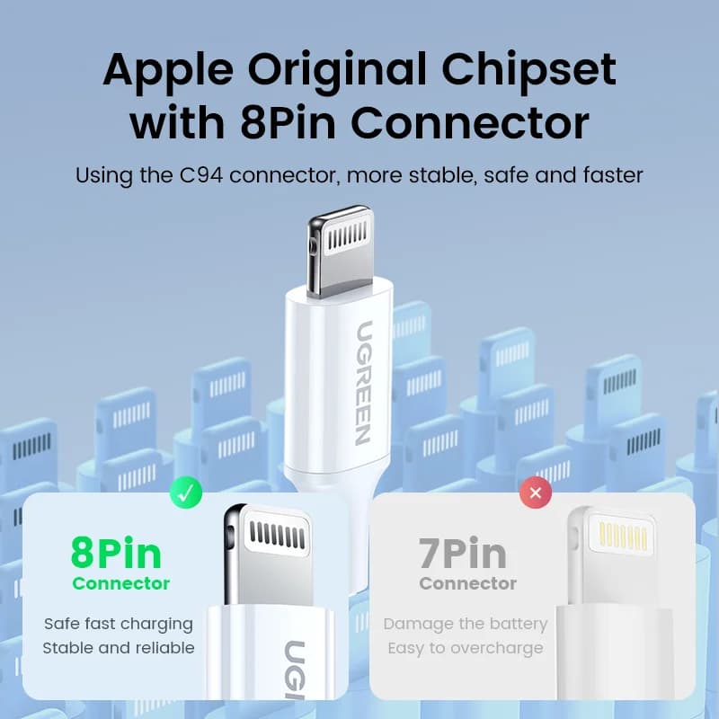 2-pack MFi-sertifioitu USB-C-Lightning-kaapeli