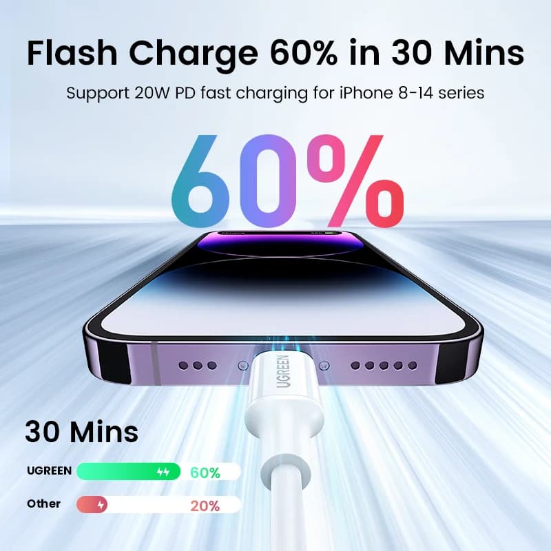 2-pack MFi-sertifioitu USB-C-Lightning-kaapeli