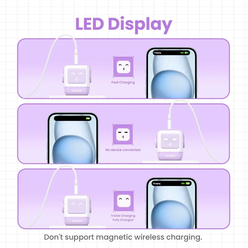 65W GaN USB-C -pikalaturi PPS-tuellolla