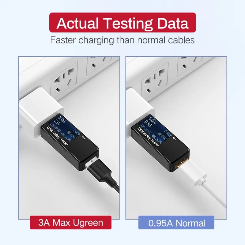 Micro-USB pikalataus- ja datakaapeli