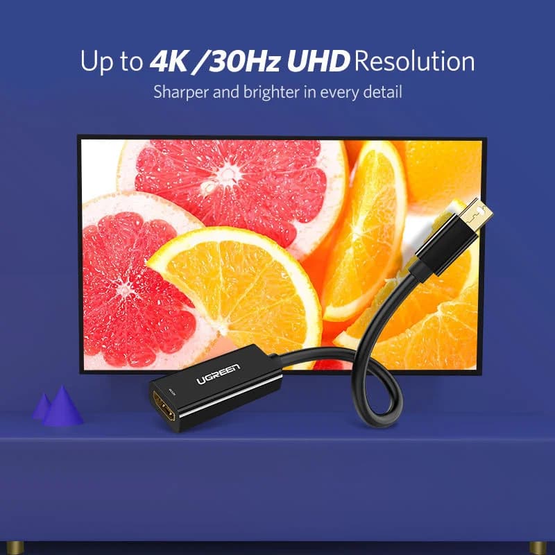 Mini DisplayPort - HDMI -sovitin