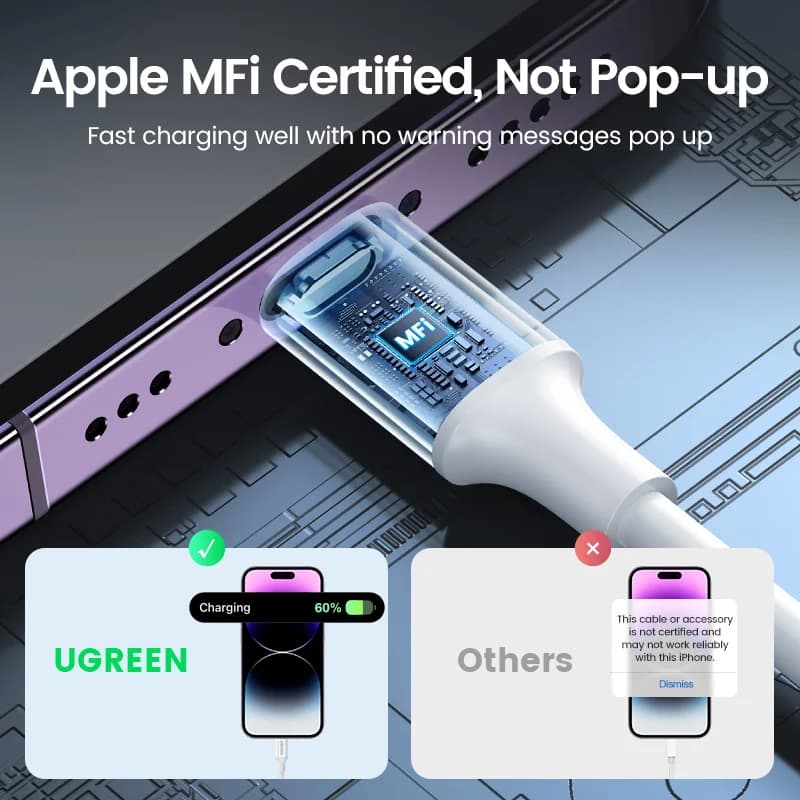 2-pack MFi-sertifioitu USB-C-Lightning-kaapeli