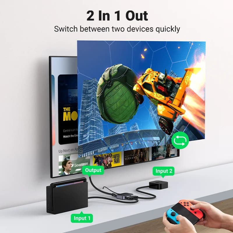 8K 60Hz HDMI 2.1 jakaja ja kytkin