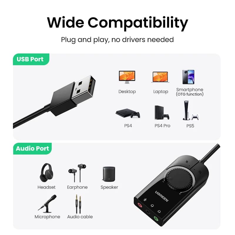 Ulkoinen USB-ääniliitäntäkortti