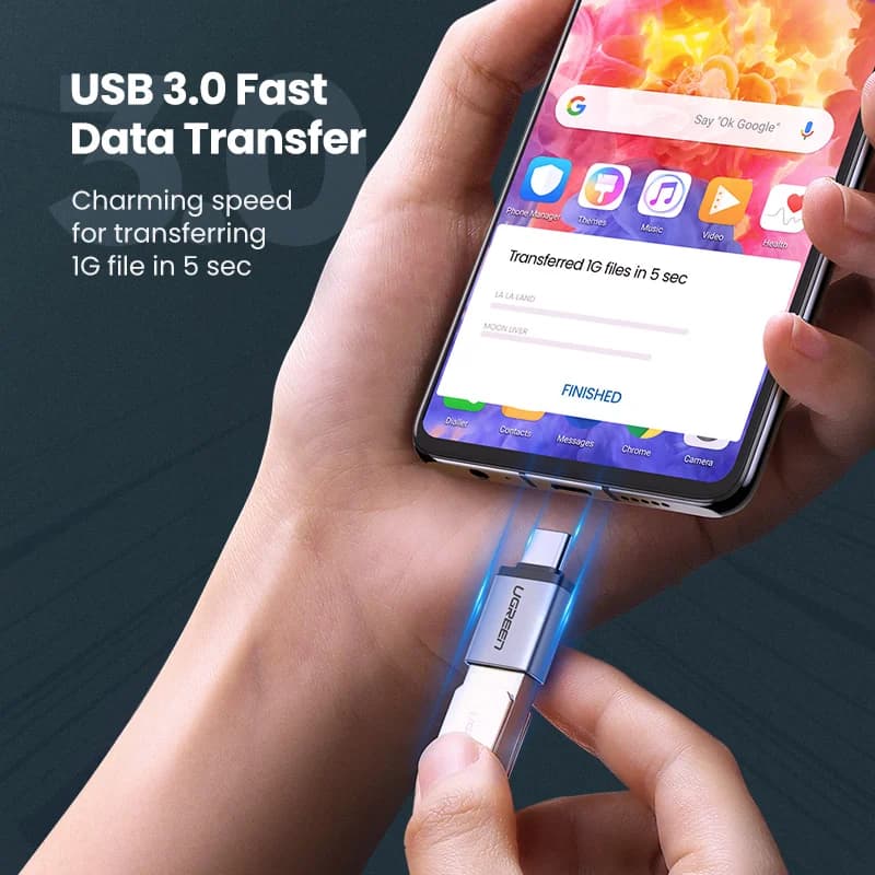 USB-C–USB 3.0 -sovitin, Thunderbolt 3 OTG