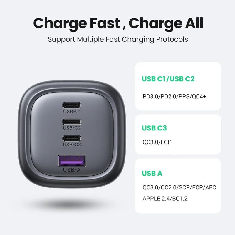 100W GaN USB-C-pikalaturi, UK-tulppa