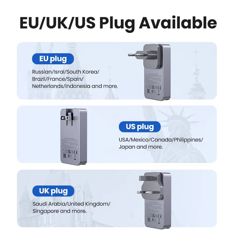 65 W:n GaN USB-C -laturi, Quick Charge 4.0
