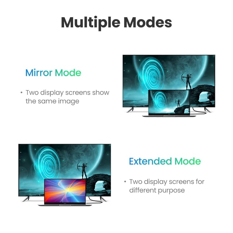Nopea HDMI-kaapeli, 4K 60Hz, kullattu