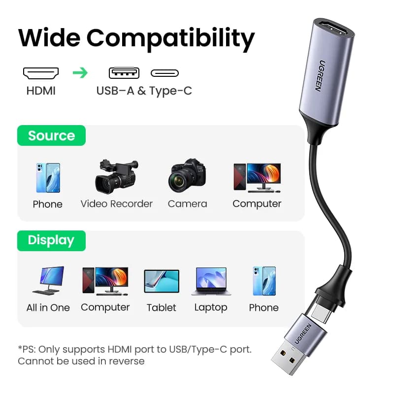 4K HDMI-USB-C videokaappauskortti