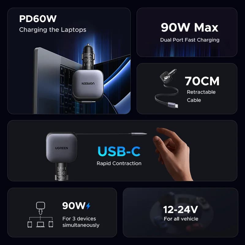 145W USB-C-autolaturi vetokaapelilla