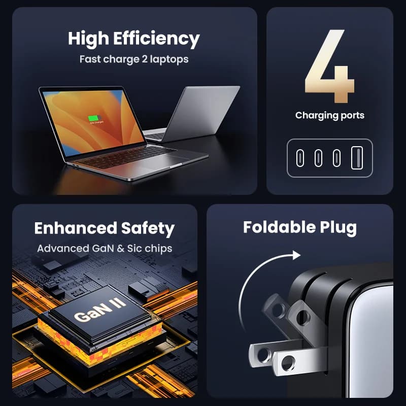 100W GaN USB-C pikalaturi US-tulpalla