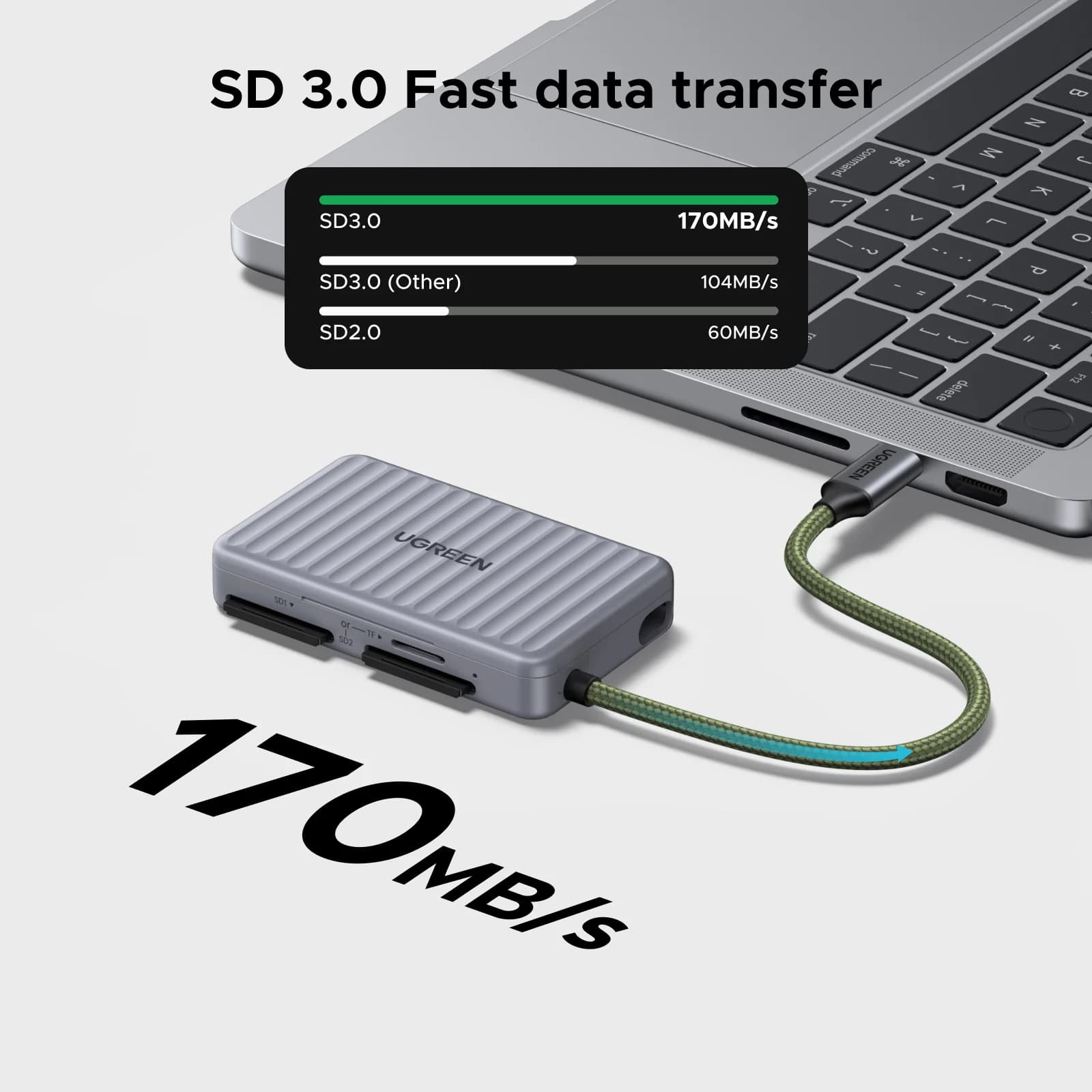 USB-C SD/TF-kortinlukija säilytyskotelolla