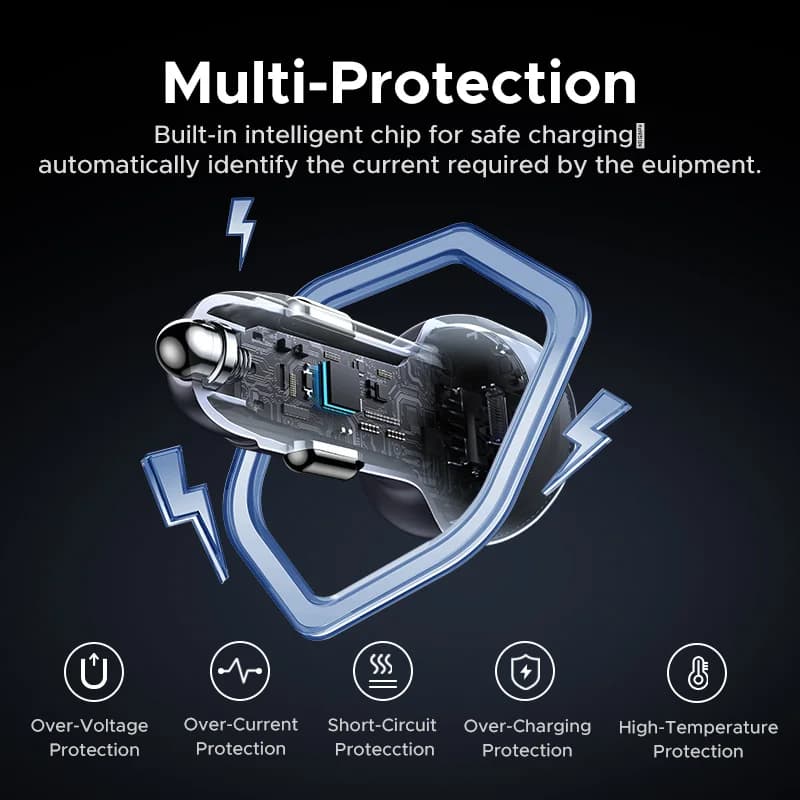 30W USB-C-autolaturi