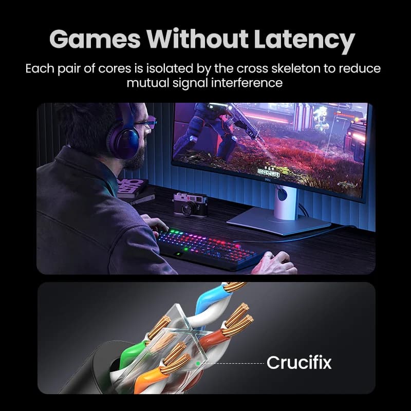 Cat6 Ethernet-kaapeli, Gigabit, suojattu