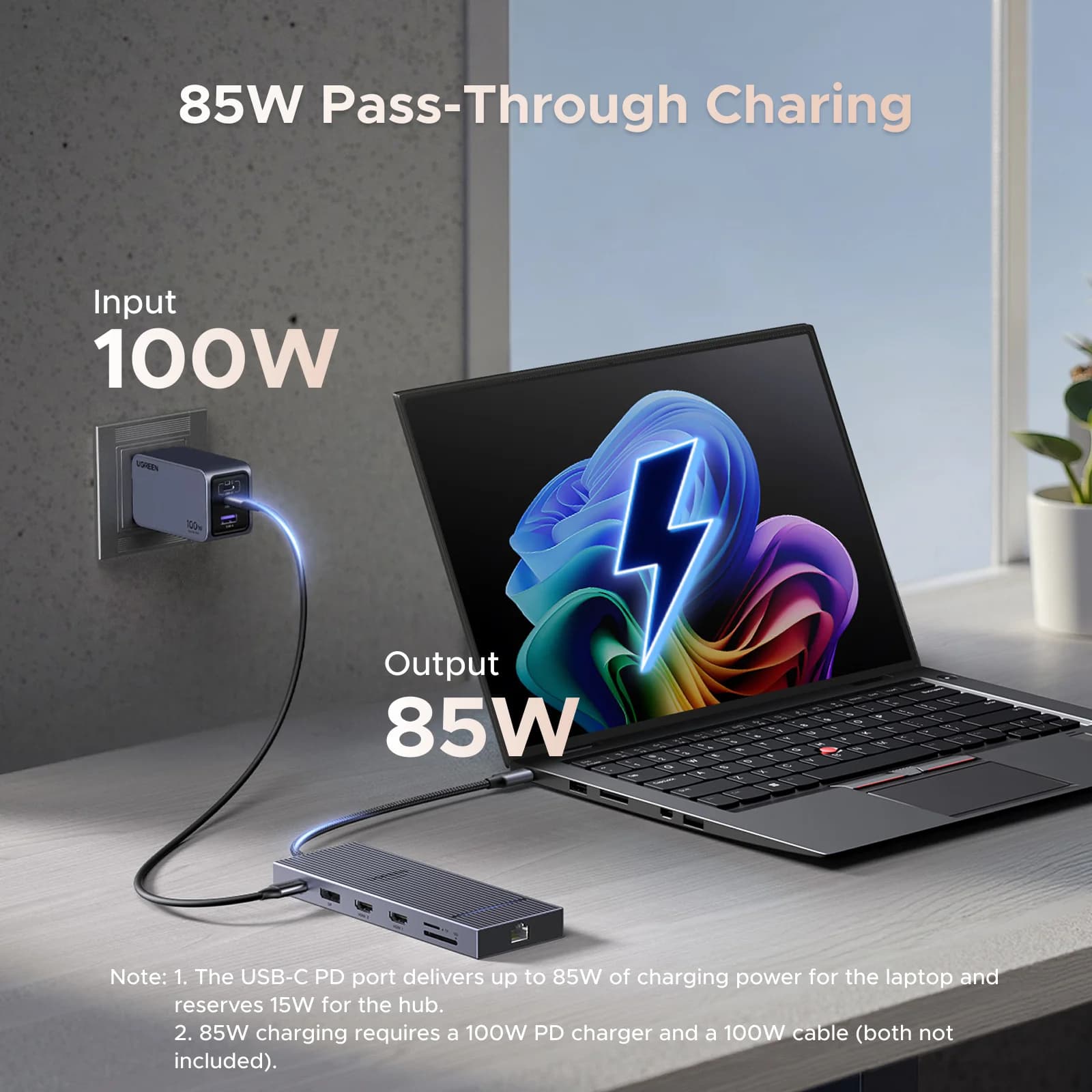 USB-C-hubi dual HDMI & RJ45