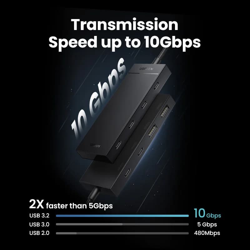 USB-C-hubi 4-porttinen 10Gbps Type-C-sovitin