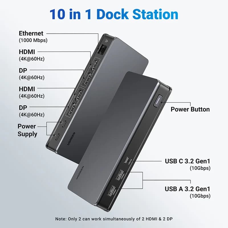 9-in-1 USB-C-telakka kolmella näytöllä