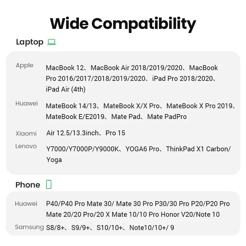 USB-C-HDMI-kaapeli, 4K-videosovitin