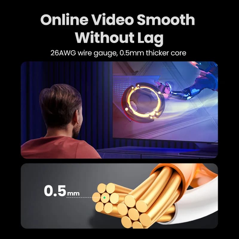 Cat6 Ethernet-kaapeli, Gigabit, suojattu