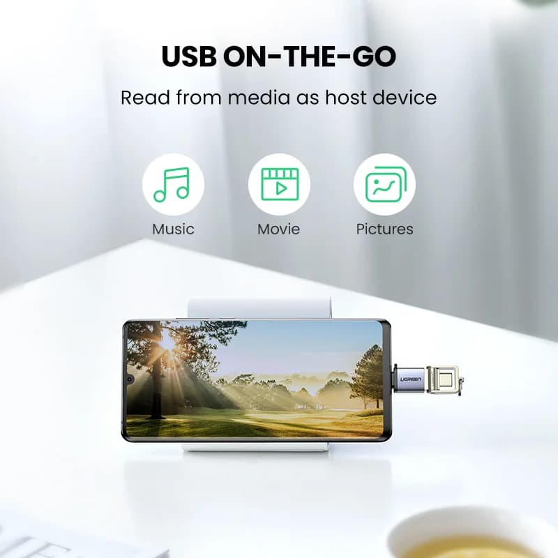 USB-C–USB 3.0 -sovitin, Thunderbolt 3 OTG