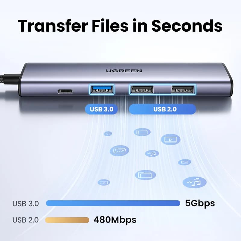 USB-C-hubi 4K HDMI:llä, SD/TF-korttilukijalla ja 100W PD-latauksella